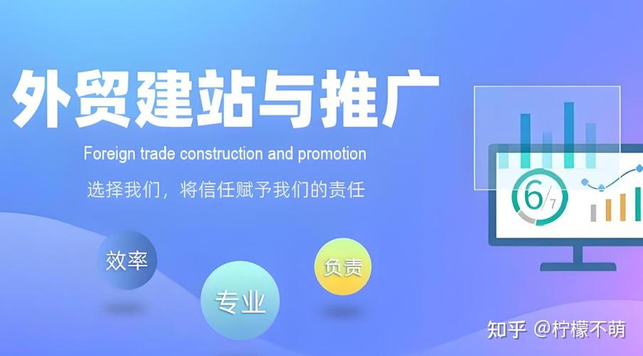 外贸网站推广公司哪家好